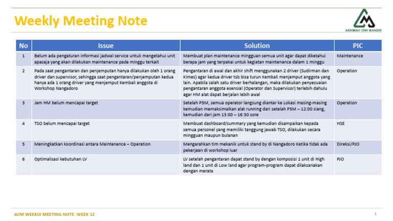 Weekly Meeting Note - Week 12 | PDF
