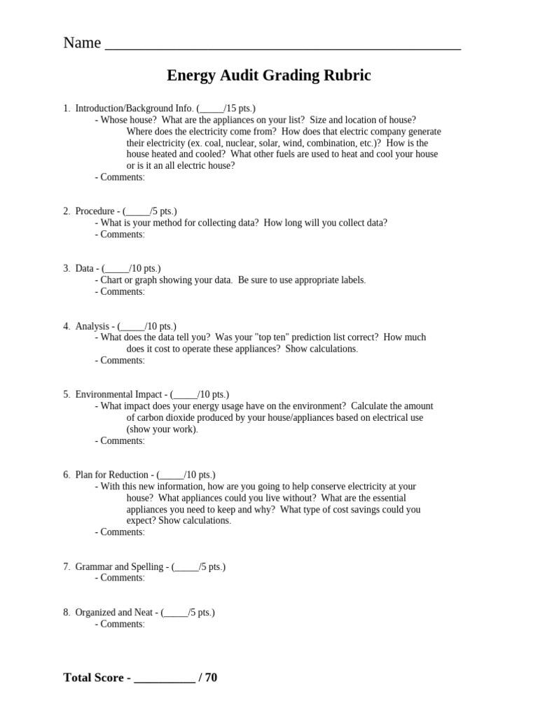 Energy Audit Grading Rubric | PDF