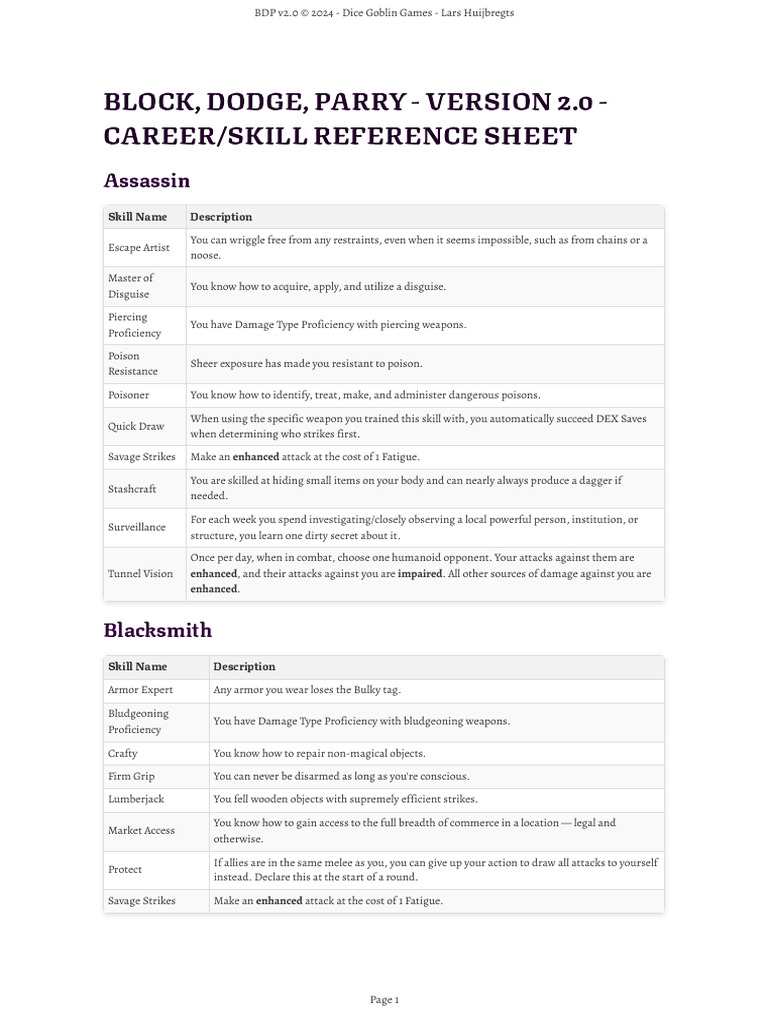 Block Dodge Parry - Version 2.0 - Career-Skill Reference Sheet | PDF