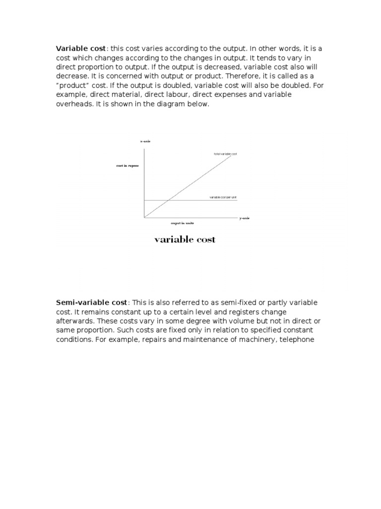 Variable Cost: This Cost Varies According To The Output. in Other Words ...