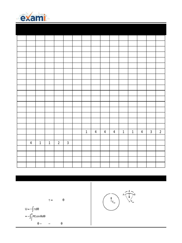 Major Test-05_Answer Key_Solution | PDF | Chemical Reactions | Chemistry