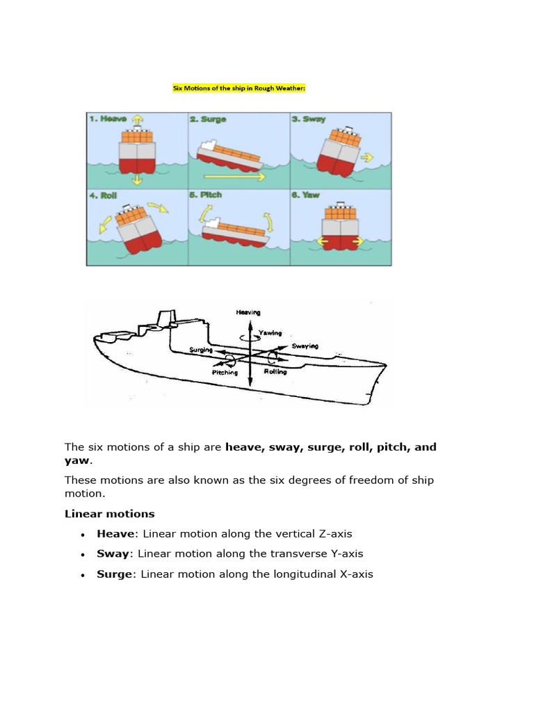 Six Motions of a Ship | PDF