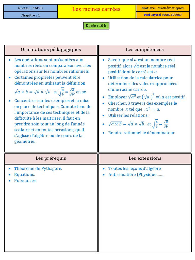 Chapitre 1 - Les Racines Carrées - (1) Chapitre 1 - Les Racines Carrées ...