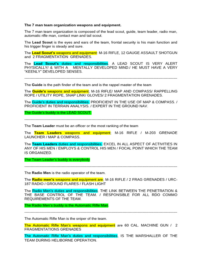 IAD-7-man-team-organization-weapons-and-equipment | PDF ...