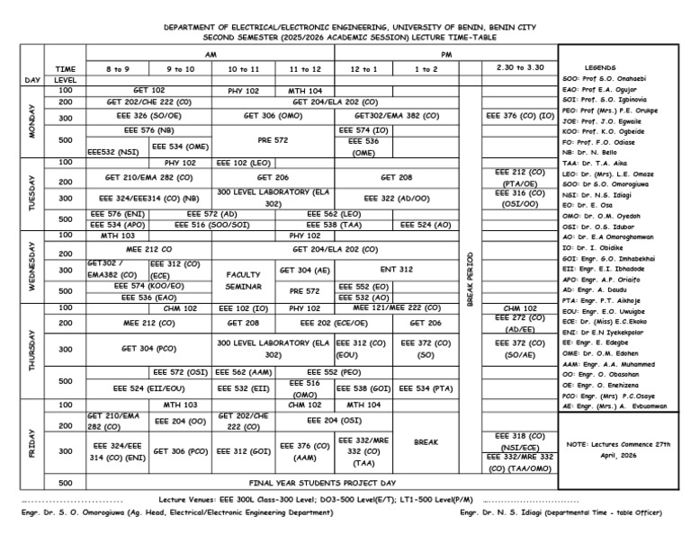 2nd Sem Time Table | PDF