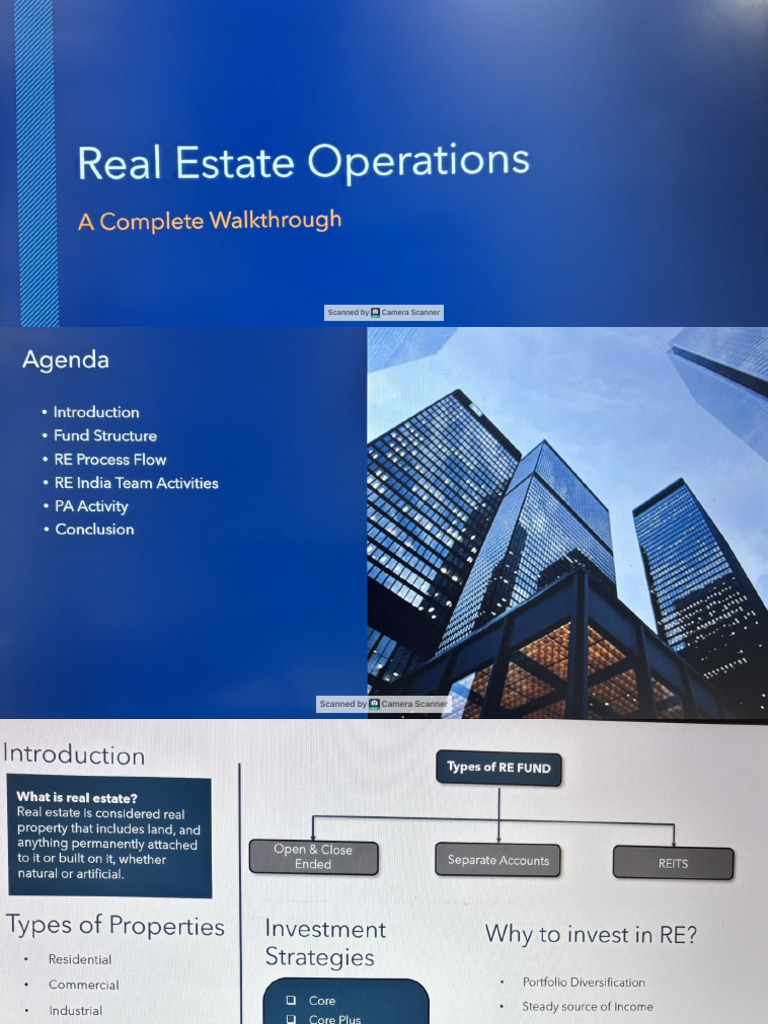 Real Estate Basics | PDF
