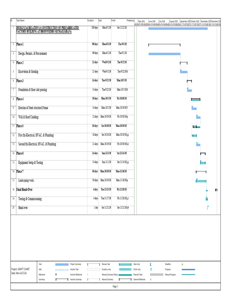 Timeline Programme Rev01 | PDF | Building Technology | Civil Engineering