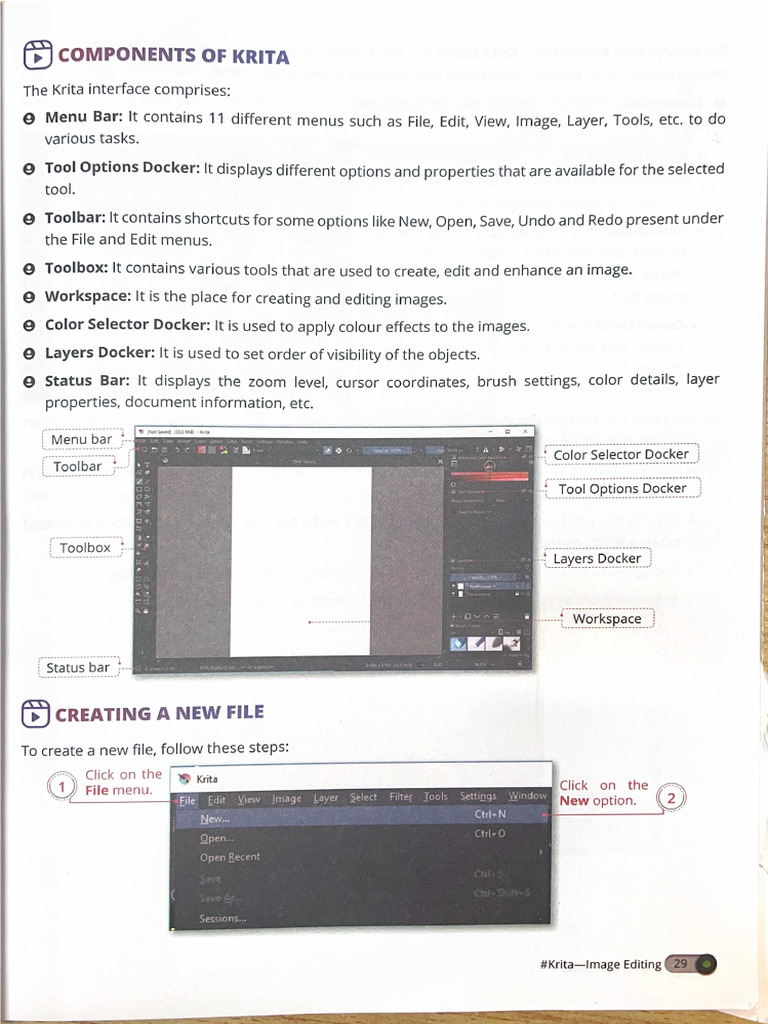 Components of Krita | PDF