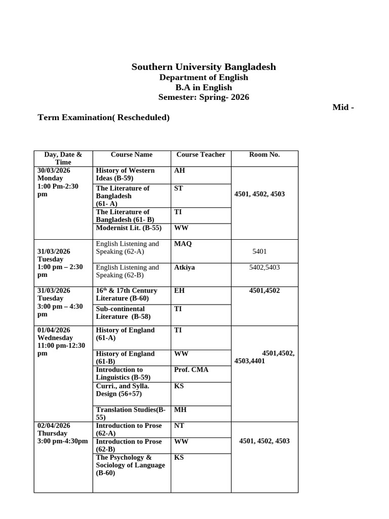 Rescheduled BA Mid Exam | PDF
