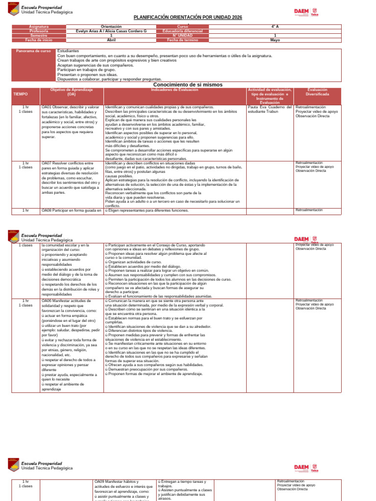UNIDAD 1 y 2 Orientación 2026 | PDF | Las emociones | Evaluación