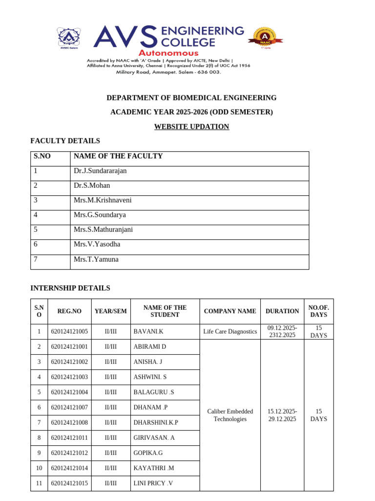 Bme Activities | PDF | Biomedical Engineering | 3 D Printing