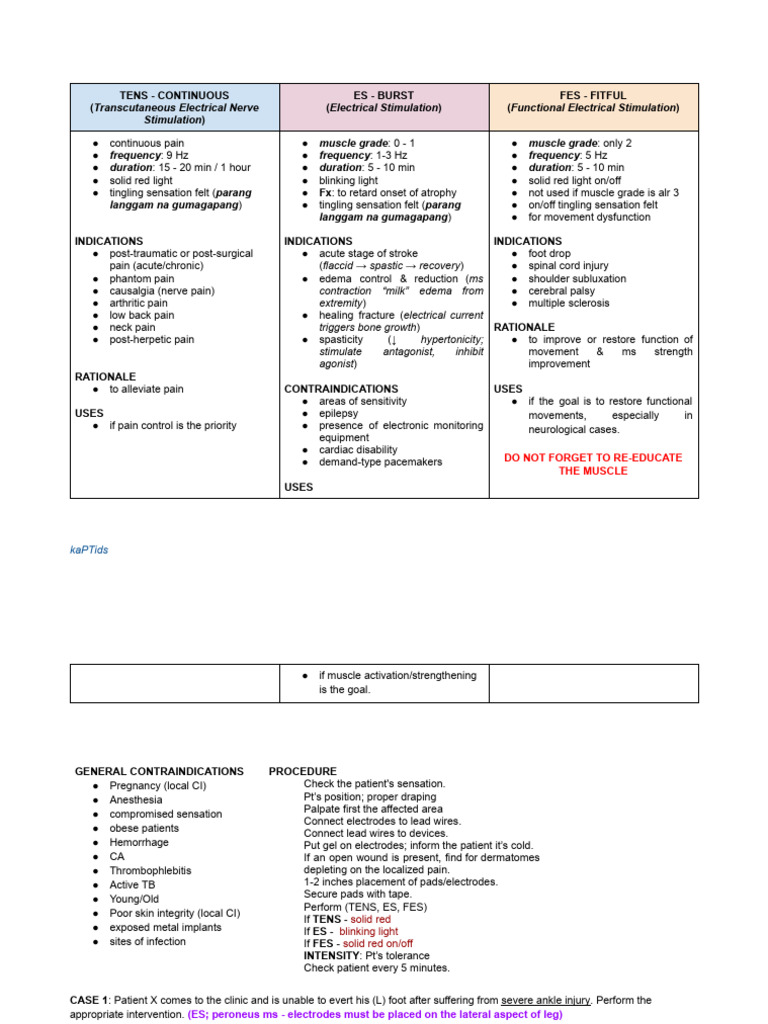 Electro Lab | PDF | Pain | Nervous System