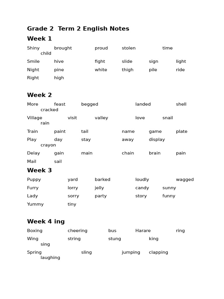 Grade 2 Shona Term 2 English Notes | PDF