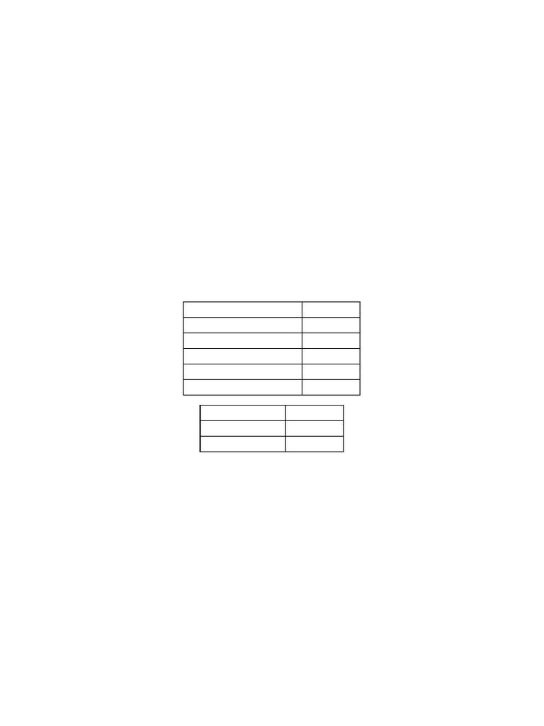 POP False Ceiling Quotation-2 | PDF