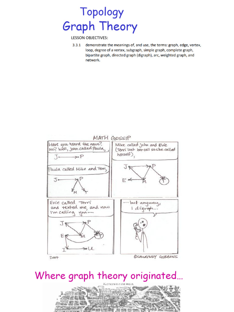 5.1 L1 Graph Theory Intro 7A | PDF | Vertex (Graph Theory) | Graph Theory