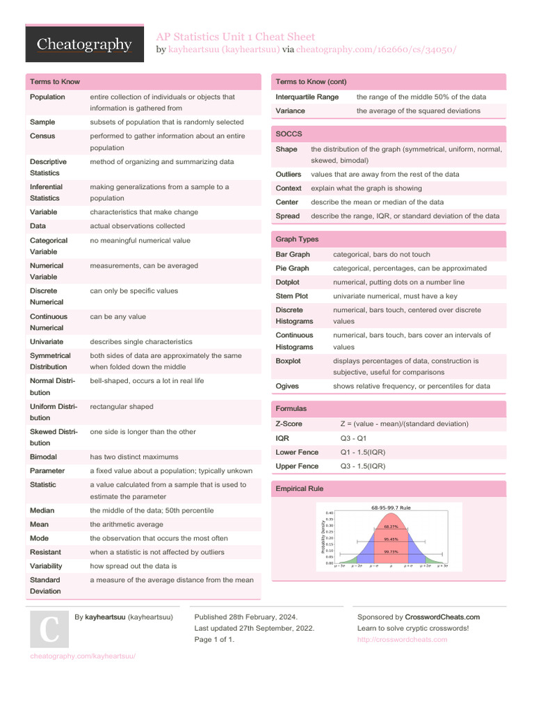 Unit 1 | PDF | Mean | Probability Distribution
