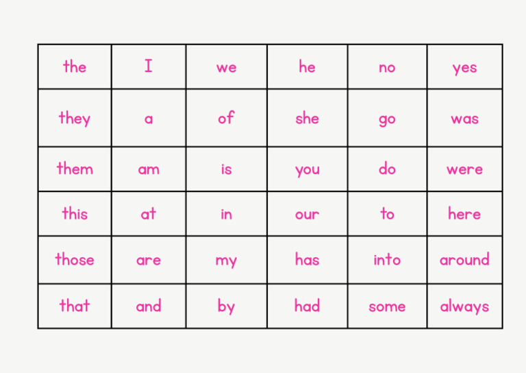 Sight Words Set 1 | PDF