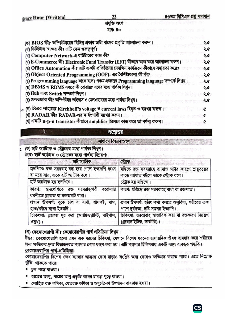 46th BCS Science | PDF