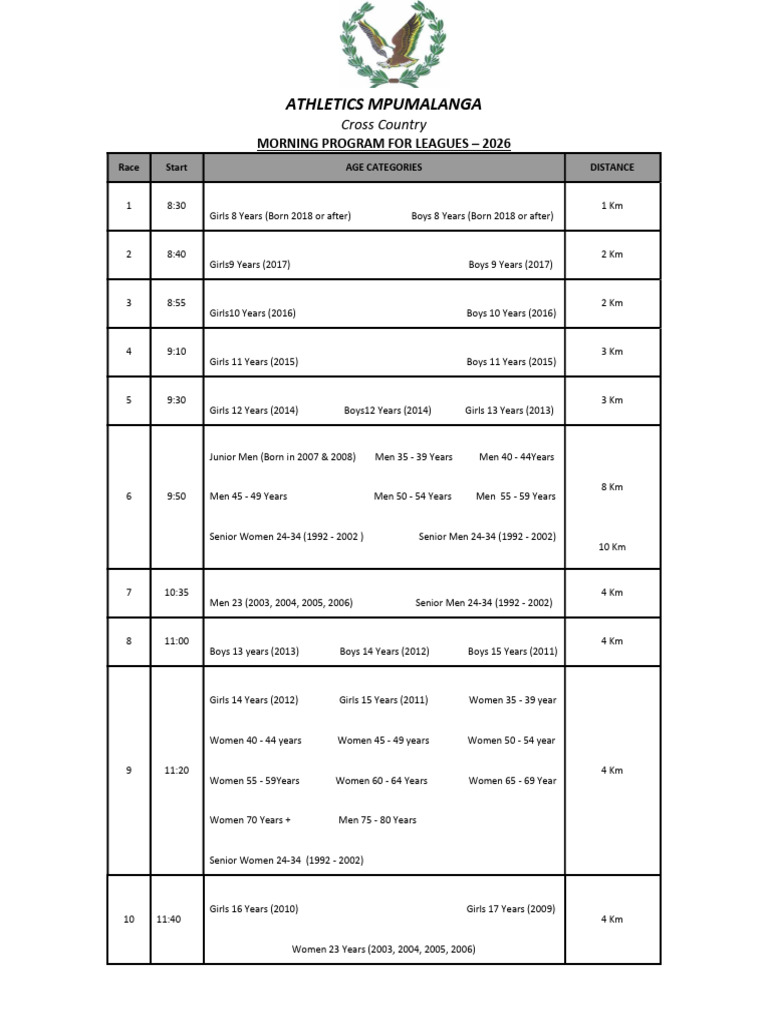 Morning Program 2026 | PDF | Sport Of Athletics | Summer Olympic Sports