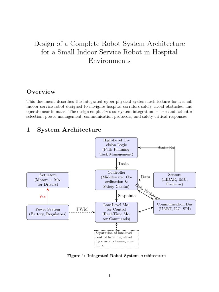 Design of a Complete Robot System Architecture (1) | PDF | Electric ...