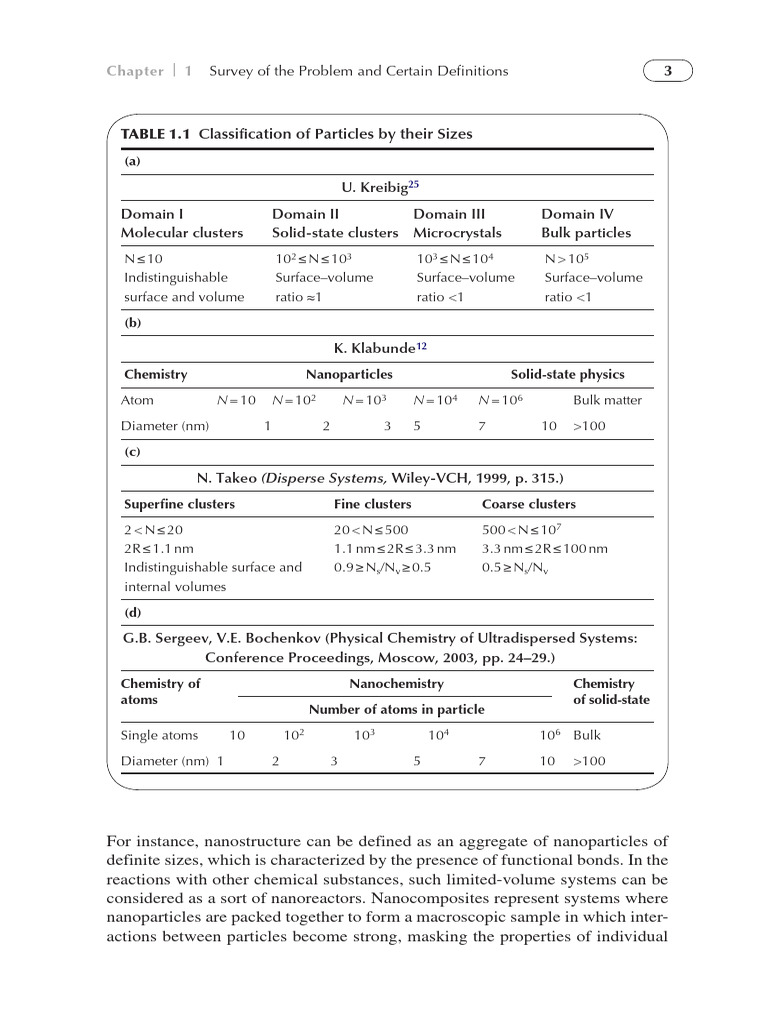 Classification of Particles by Their Sizes | PDF | Nanoparticle | Particle