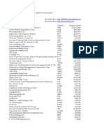 Madoff's Stocks