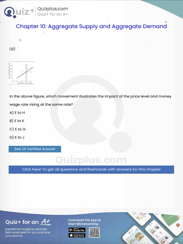 In the Above Figure Which Movement Illustrates the Impact of the Price ...