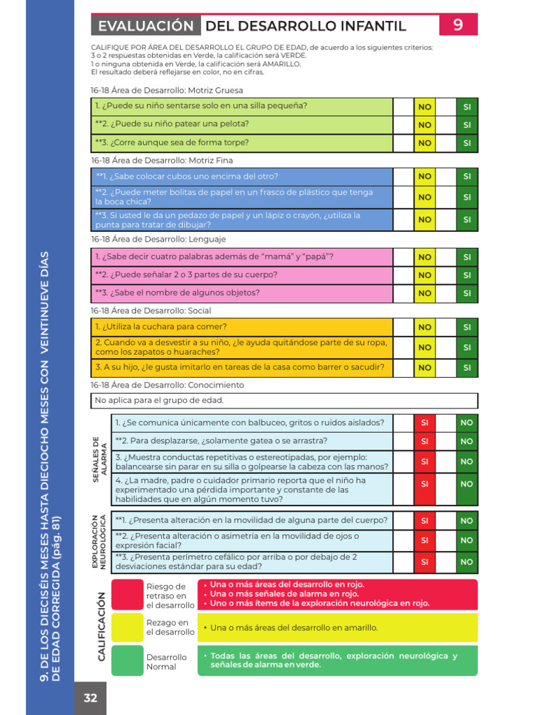 Manual Prueba Edi | PDF