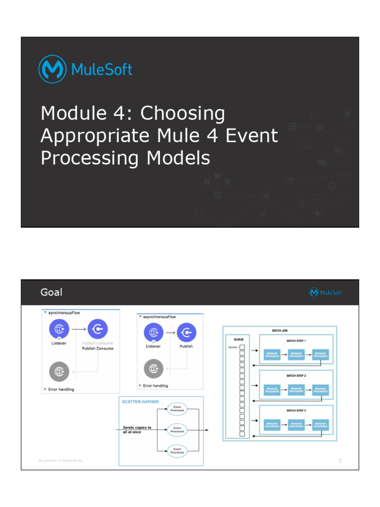 v1.5 Module 4 - Choosing Appropriate Mule 4 Processing Models | PDF ...