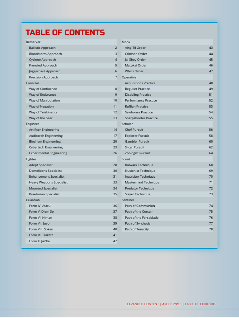 Expanded Content - 03 - Archetypes | PDF