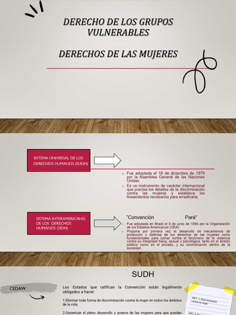 Derecho de Las Mujeres | PDF | La violencia contra las mujeres ...