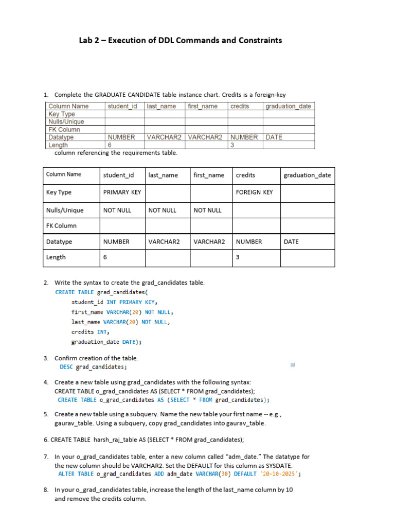 Dbms Word (1)_merged (1) (1) | PDF | Parameter (Computer Programming ...
