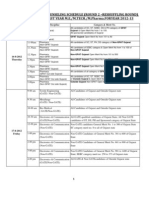 Tentative Detailed Counseling Schedule (Round 2 - Reshuffling Round) For Admission To First Year M.E./M.Tech./M.Pharma - Foryear 2012 13