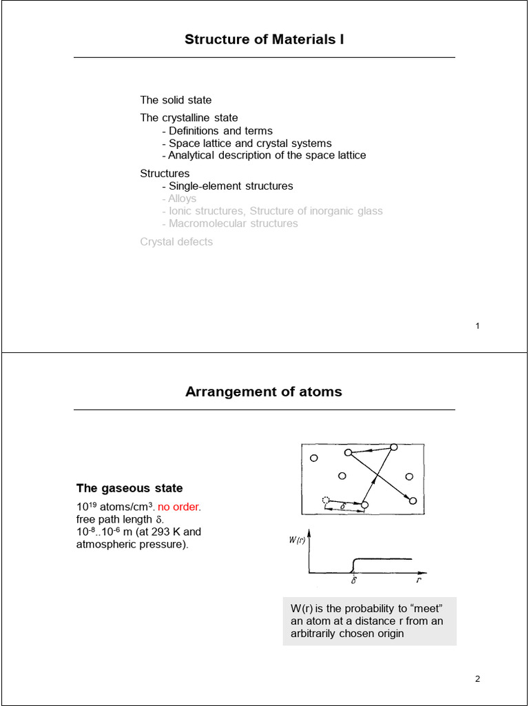 PMS_IMP_Structure-1-1 | PDF | Crystal Structure | Crystal