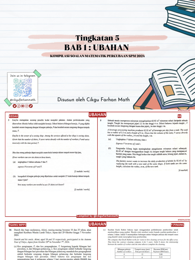 11. UBAHAN 2024 by @Cikgufarhanmath | PDF