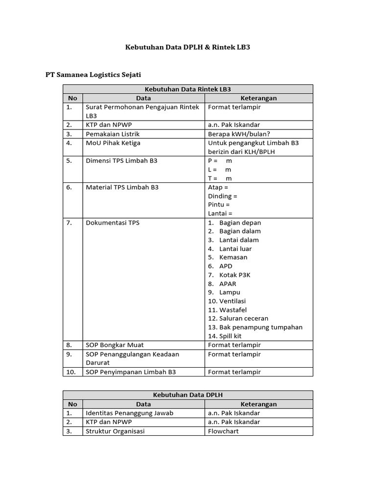 Kebutuhan Data DPLH & Rintek LB3 | PDF
