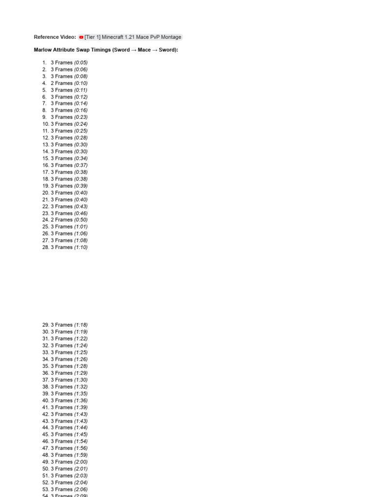 Marlow Macroing Proof V2 | PDF