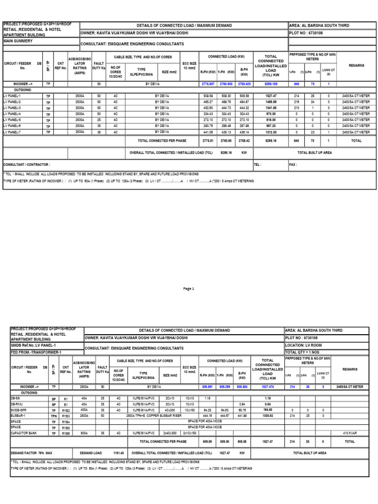 10. Load Schedule | PDF | Electrical Equipment | Electrical Engineering