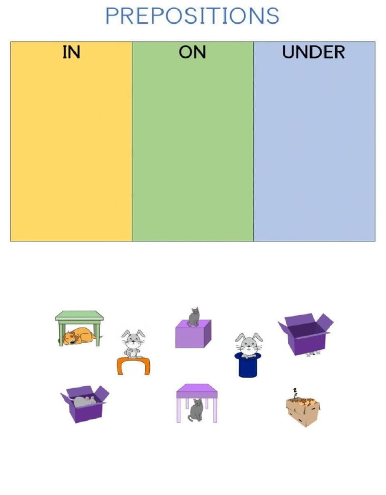 Worksheet Prepositions | PDF