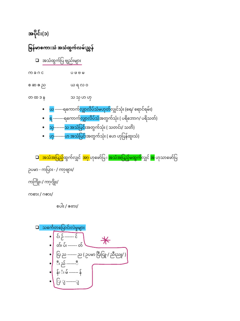 Myanmar Final Note | PDF