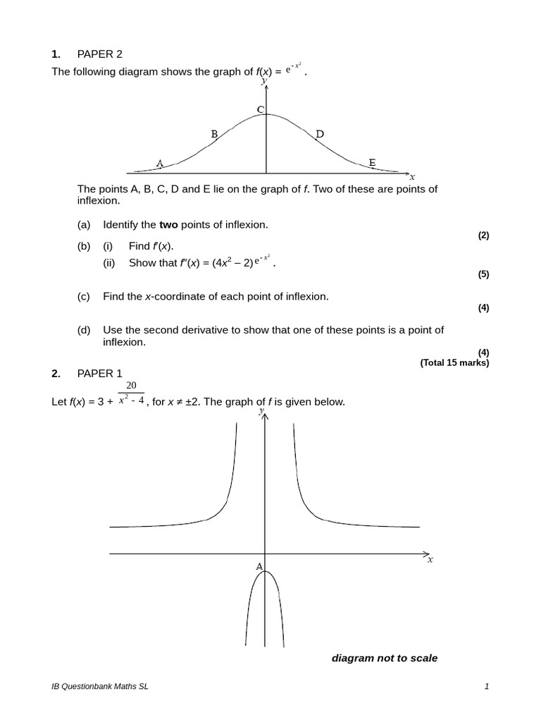 11AASL_Calculus Past paper qns | PDF | Cartesian Coordinate System ...
