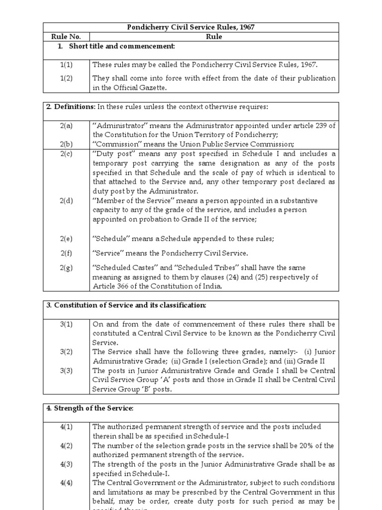 Pondicherry Civil Service Rules 1967 Ss1 PDF Probation Civil Service