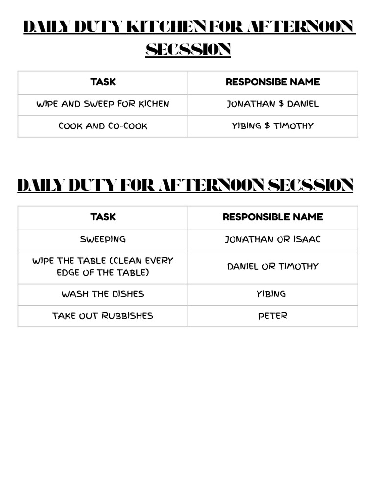 Daily Duty for Afternoon Session | PDF