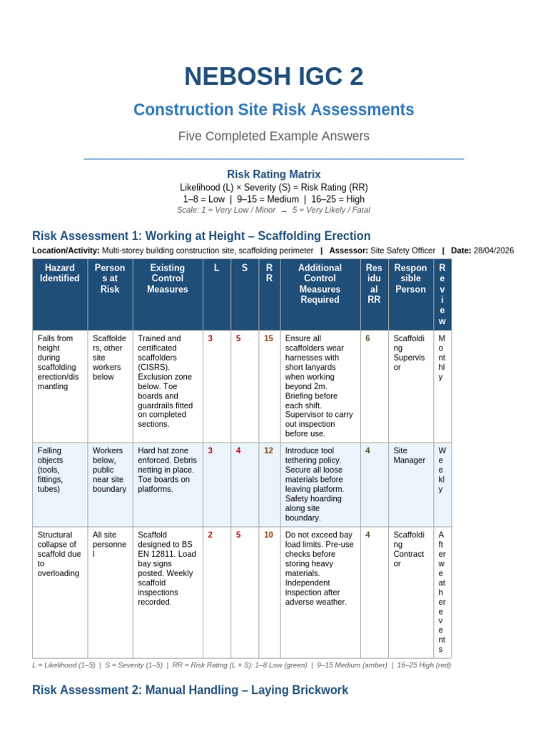NEBOSH IGC2 Risk Assessments | PDF | Concrete | Personal Protective ...