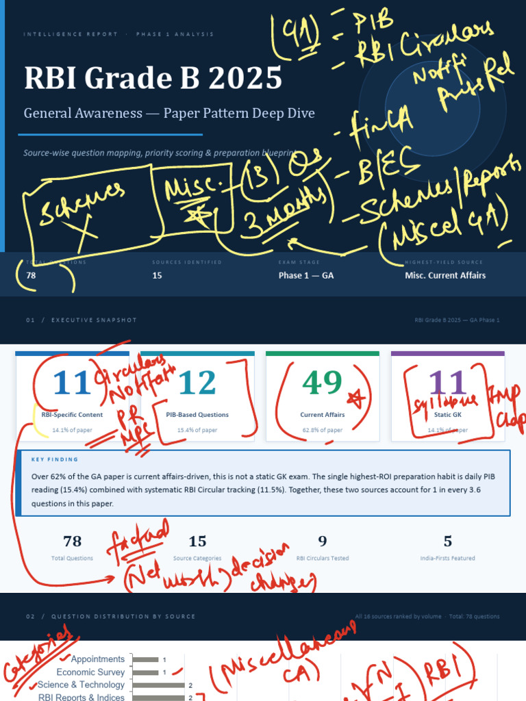 GA Analysis | PDF