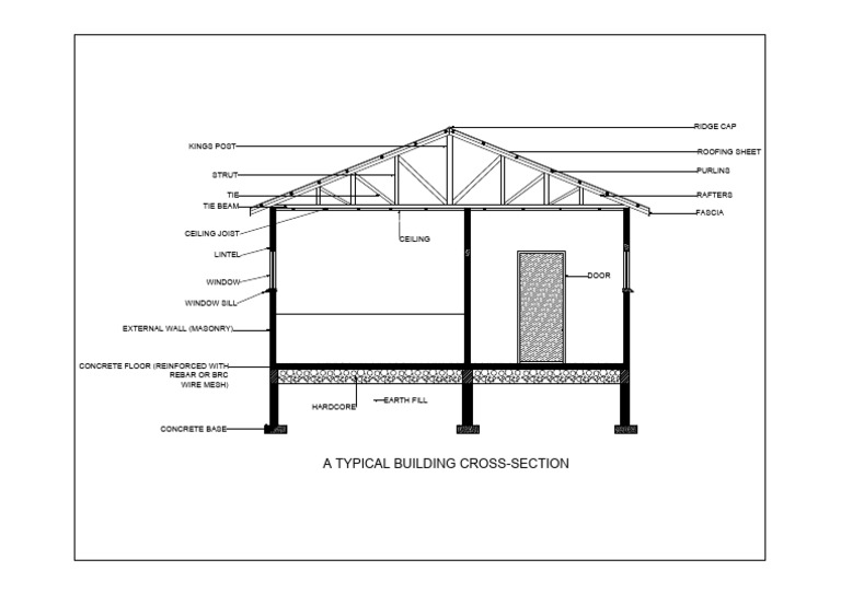 Cross Section of a Building | PDF