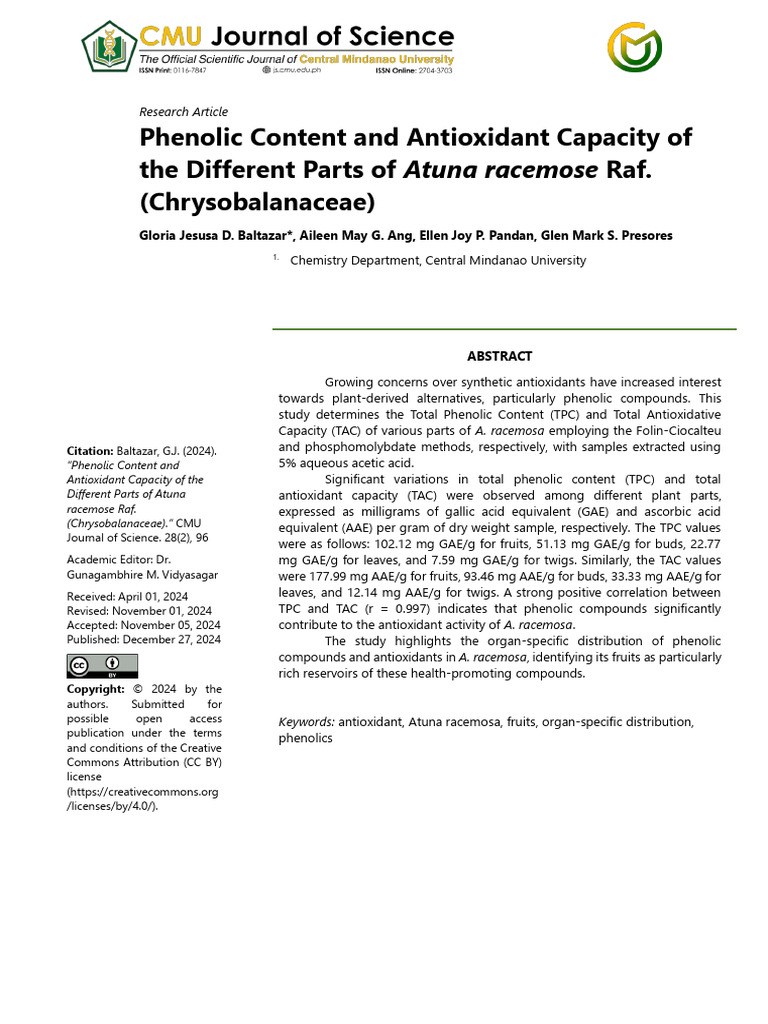Phenolic+Content+and+Antioxidant+Capacity+of+the+Different+Parts+of ...