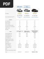 Download A6 vs Bmw 5 Series vs Mercedes-benz E Class by Soluion Raj SN103223411 doc pdf