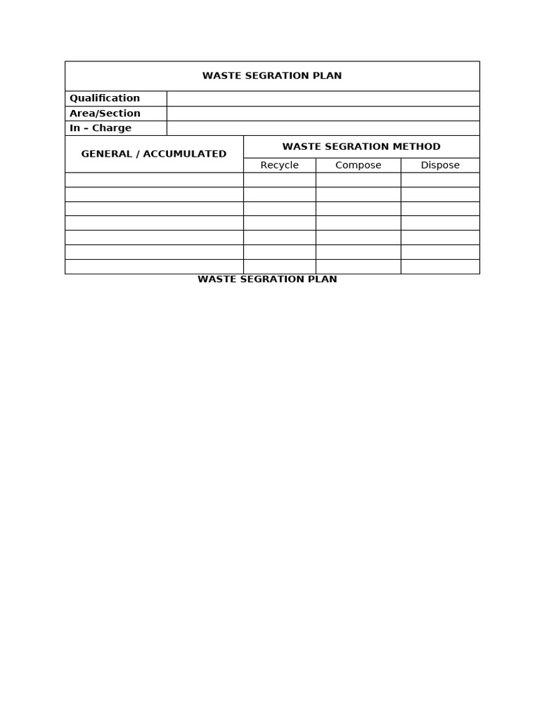 Form 3.6 Waste Segregation Plan | PDF