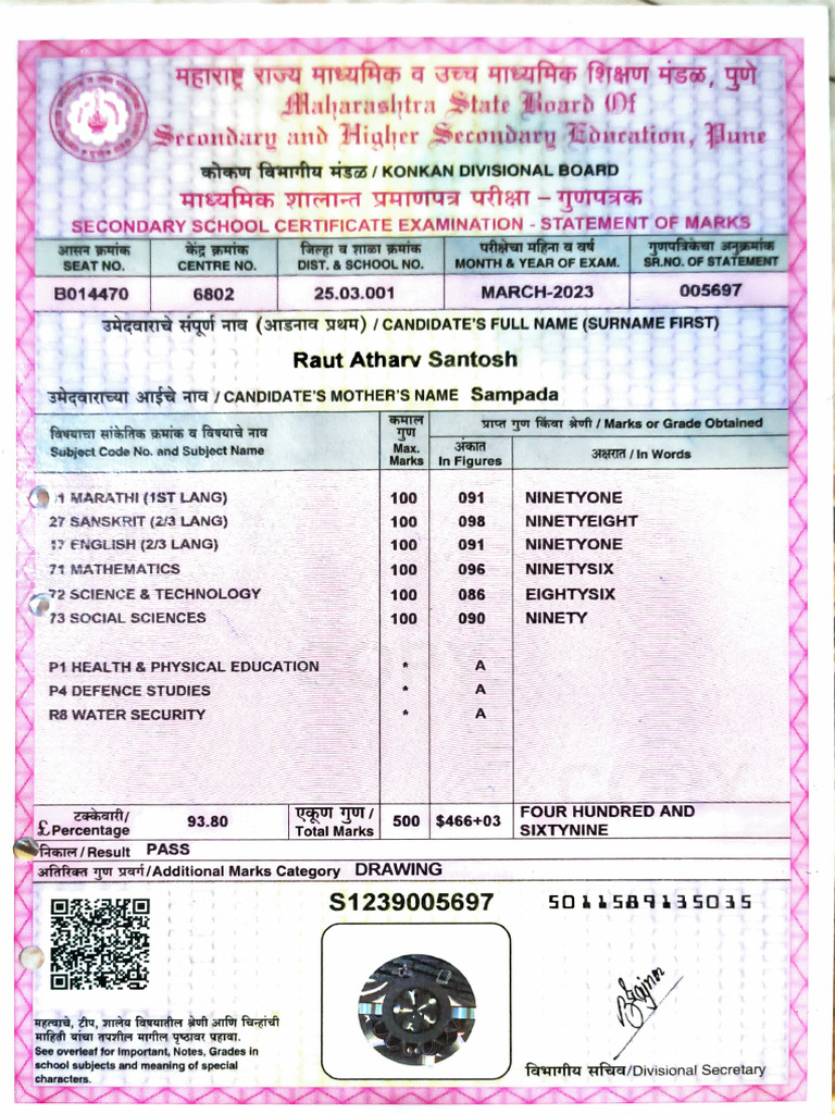 10th marklist | PDF